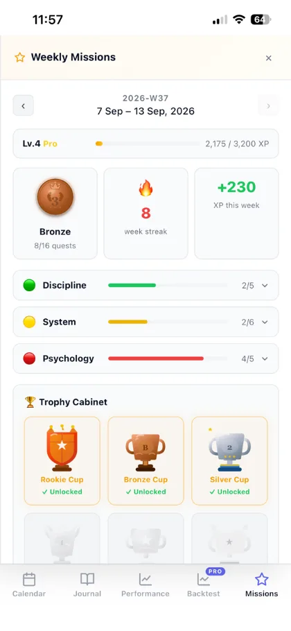 ภารกิจรายสัปดาห์ ระดับ และตู้ถ้วยรางวัล